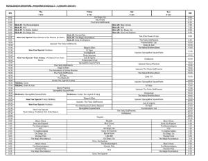 Nickelodeon Singapore : Program Schedule 1 - 4 January 2009 (R1)