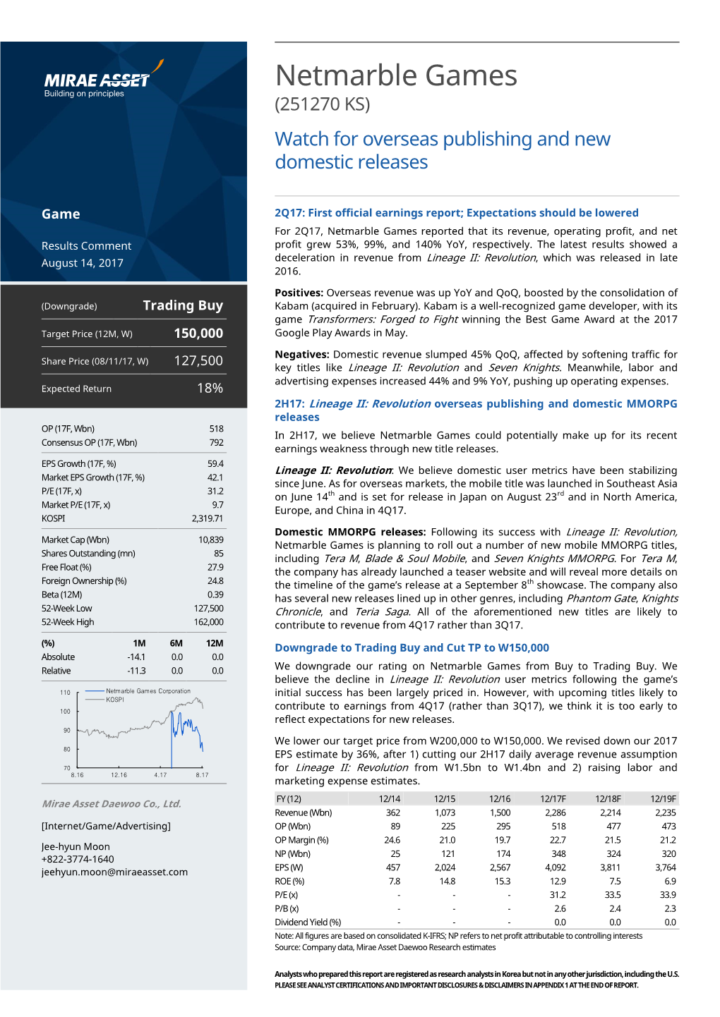 Netmarble Games Corporation(251270 KS) Watch for Overseas Publishing and New Domestic Releases