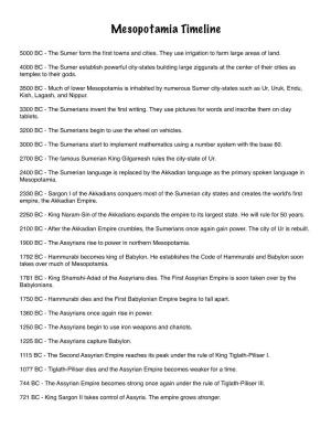 Mesopotamia Timeline