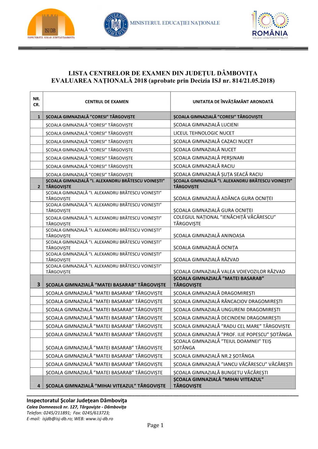 LISTA CENTRELOR DE EXAMEN DIN JUDEȚUL DÂMBOVIȚA EVALUAREA NAȚIONALĂ 2018 (Aprobate Prin Decizia ISJ Nr