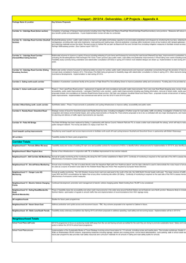 Appendix a Package Name & Location Key Scheme Proposals