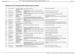 List of Immunocovid19 Study Group Co-Authors