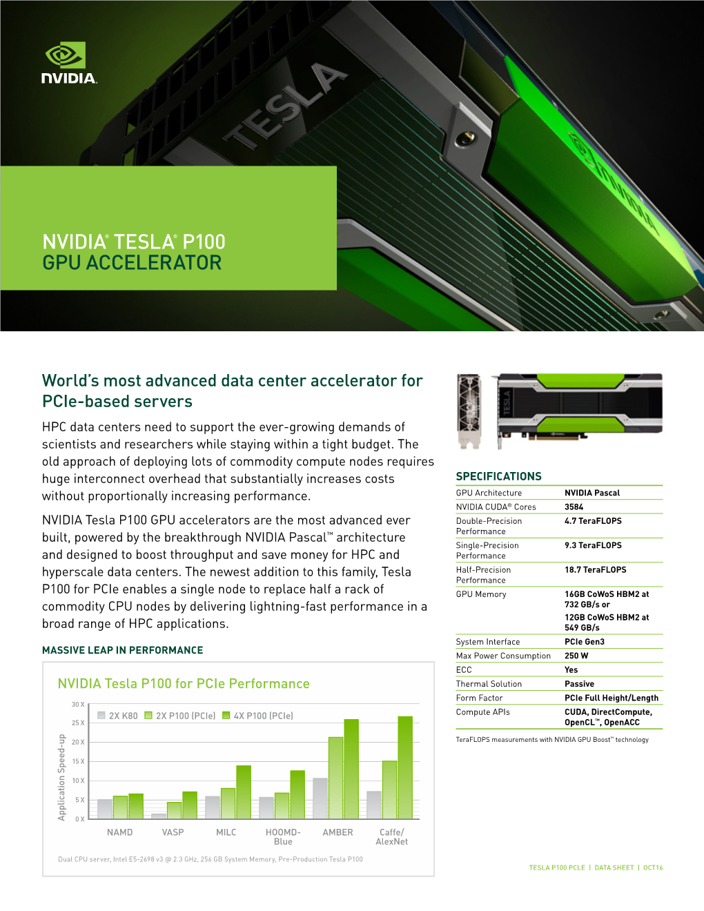 NVIDIA Tesla P100 Pcie Data Sheet