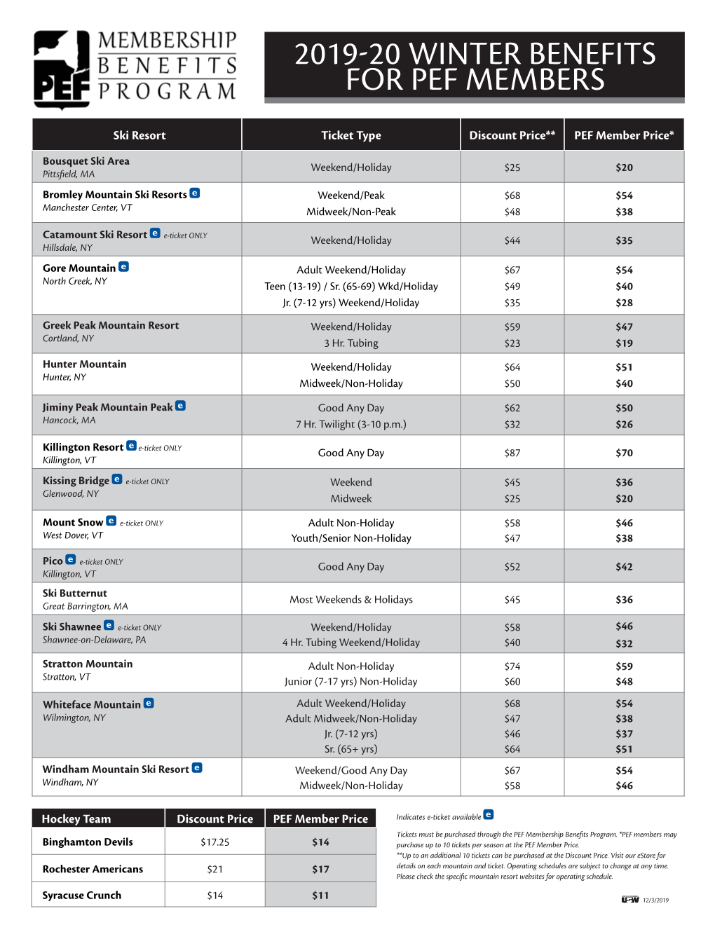 2019-20 Winter Benefits for Pef Members