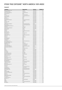 Stoxx True Exposure™ North America 100% Index