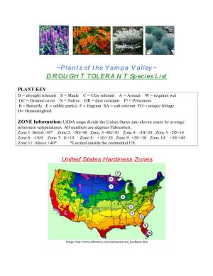 ~Plants of the Yampa Valley~ D ROU GH T TOLERA N T Species List