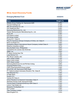 Mirae Asset Discovery Funds