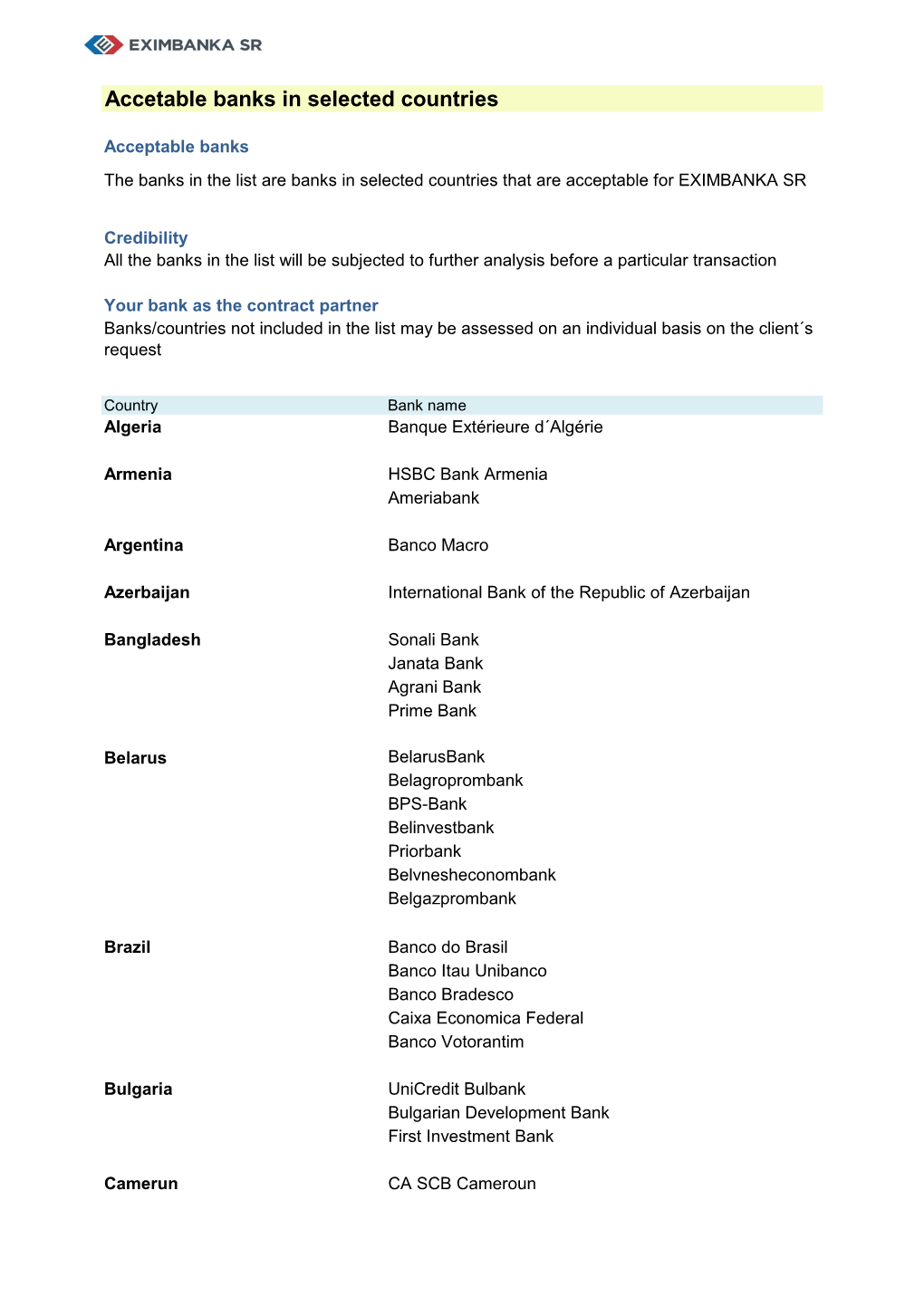 Accetable Banks in Selected Countries