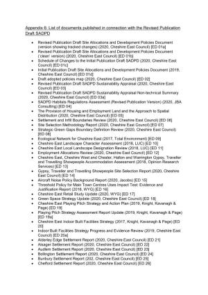 List of Documents Published in Connection with the Revised Publication Draft SADPD