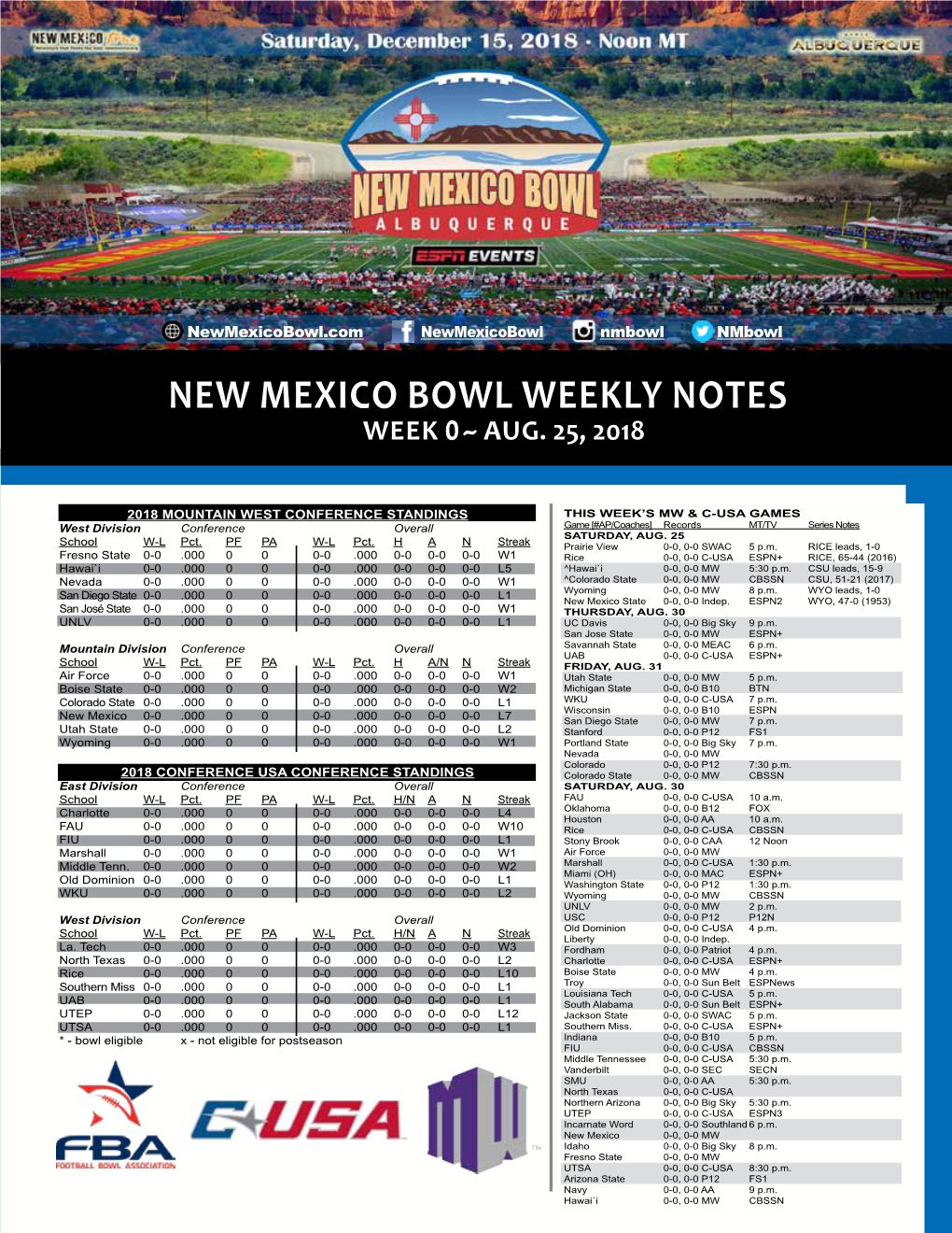 Aug. 25, 2018 New Mexico Bowl Weekly Notes