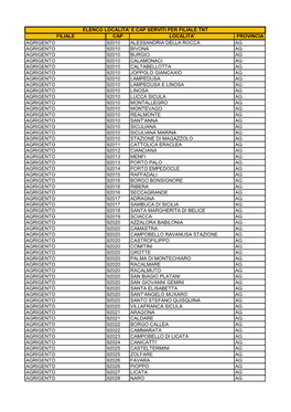 Filiale Cap Localita' Provincia Agrigento 92010 Alessandria Della Rocca Ag Agrigento 92010 Bivona Ag Agrigento 92010 Burgio Ag A