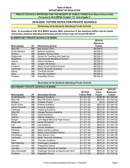 2019-2020 TUITION RATES for PRIVATE SCHOOLS Elementary (K-8) Students Attending Private Schools