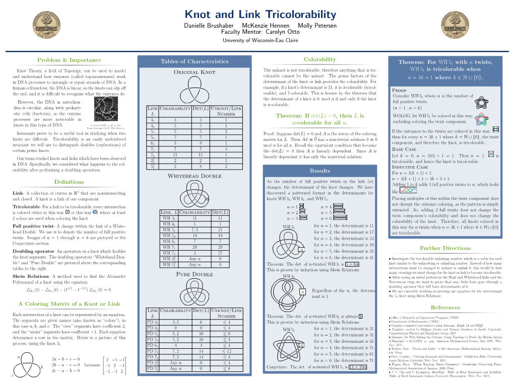 Knot and Link Tricolorability Danielle Brushaber Mckenzie Hennen Molly Petersen Faculty Mentor: Carolyn Otto University of Wisconsin-Eau Claire