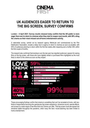 Uk Audiences Eager to Return to the Big Screen, Survey Confirms