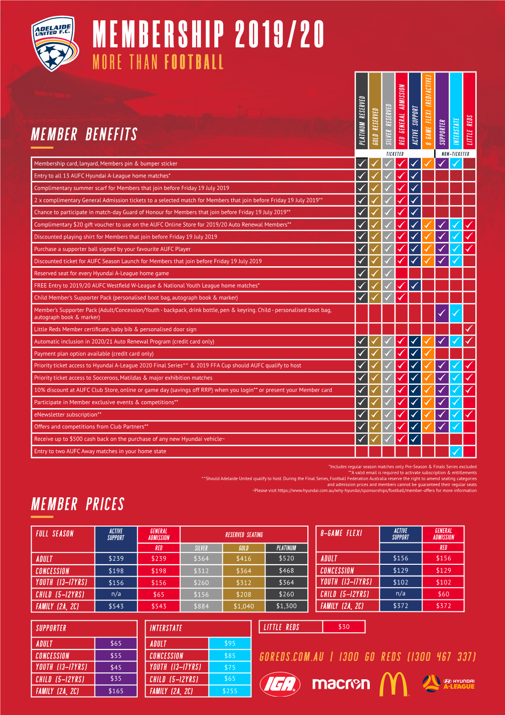 Membership 2019/20 More Than Football