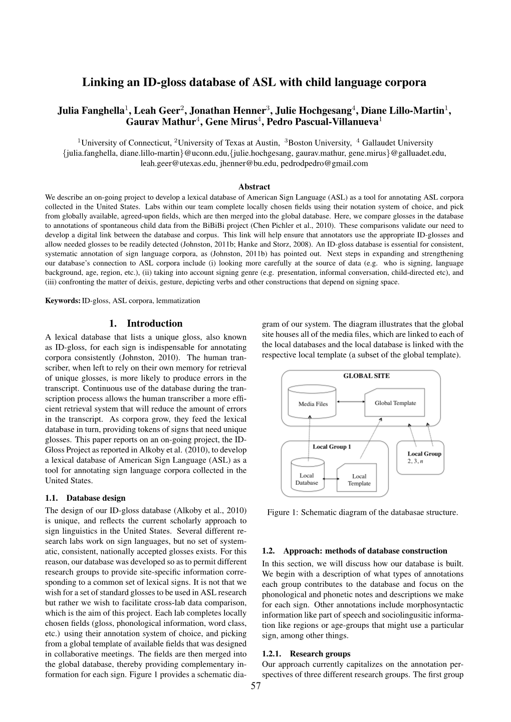 Linking an ID-Gloss Database of ASL with Child Language Corpora