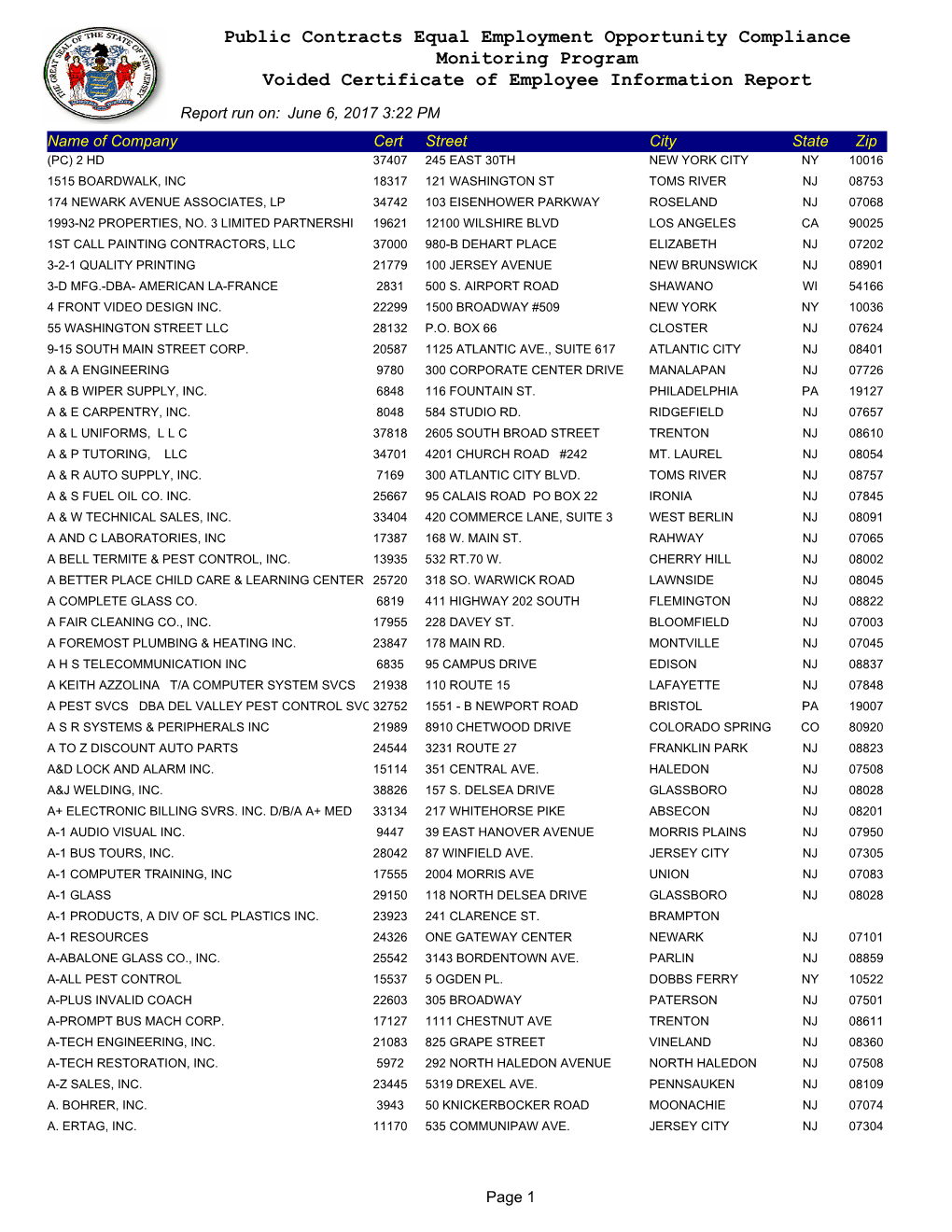 Voided Certificate of Employee Information Reports