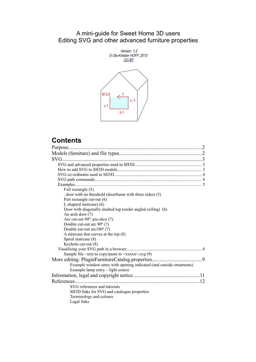 Advanced Properties Used in SH3D