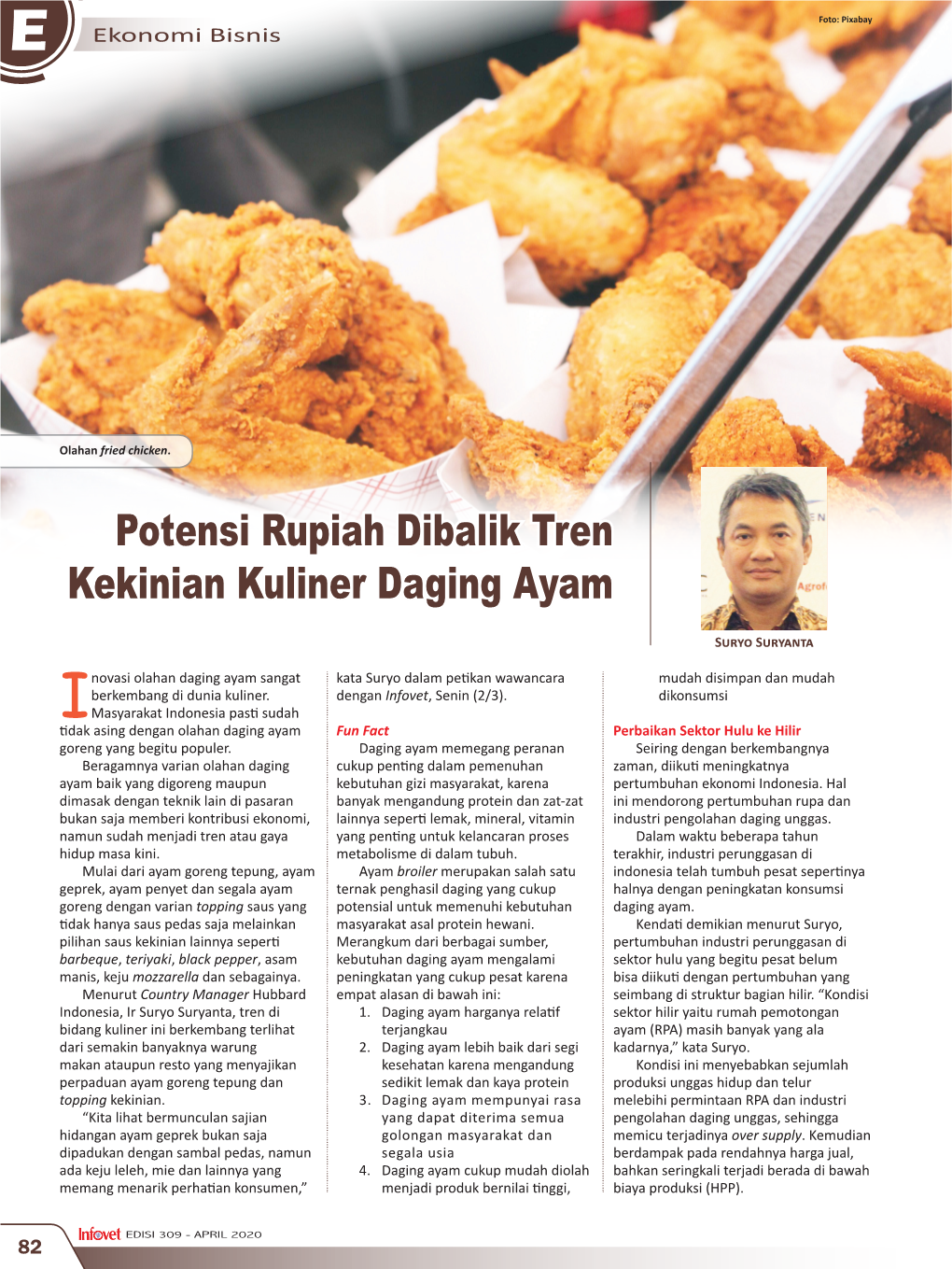 Potensi Rupiah Dibalik Tren Kekinian Kuliner Daging Ayam