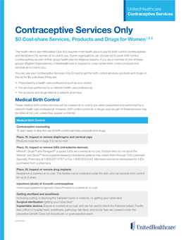 Contraceptive Services Only $0 Cost-Share Services, Products and Drugs for Women1,2,3