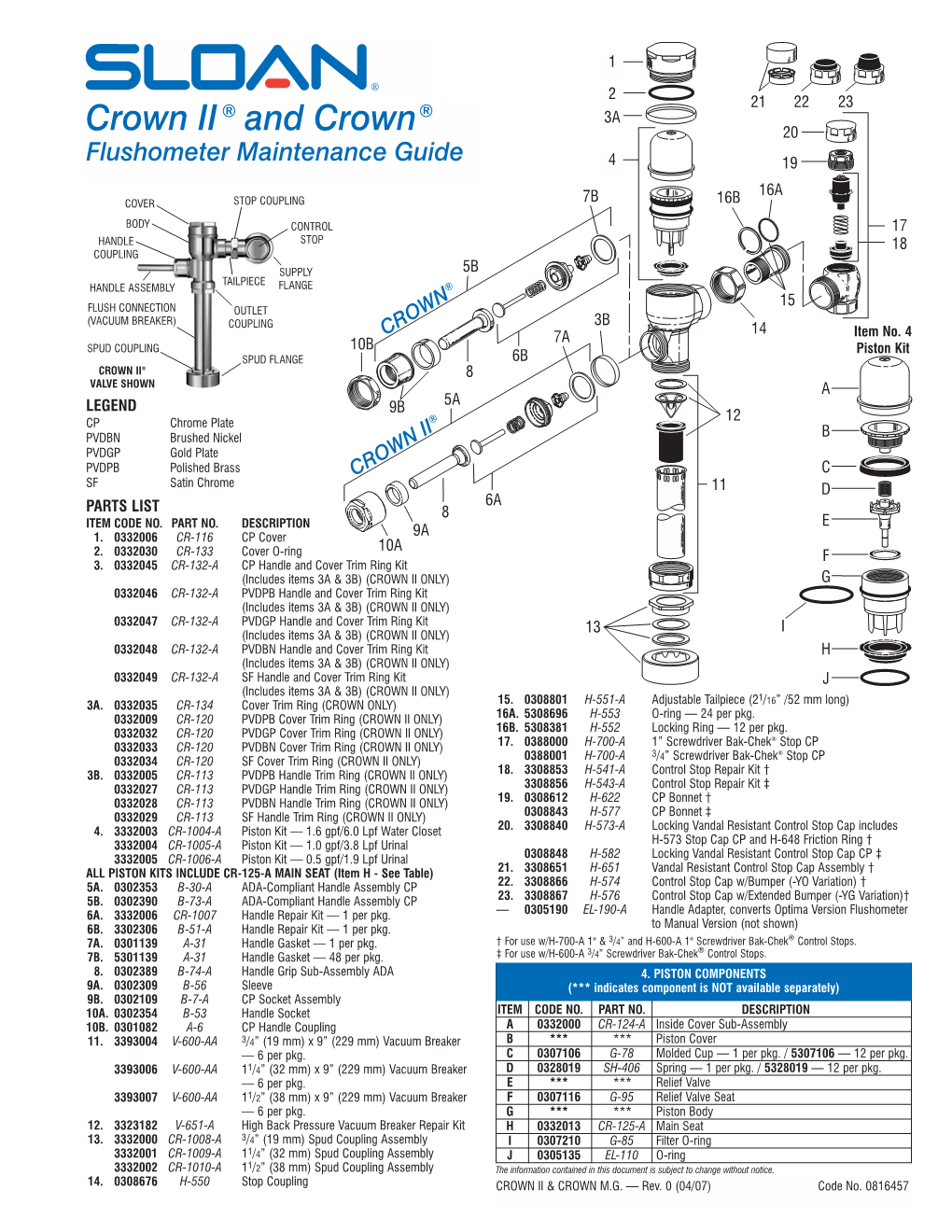 Maintenance Guide: Crown & Crown II