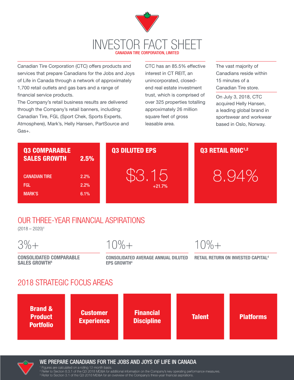 Q3-2018-IR-Factsheet FINAL.Pdf