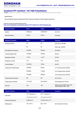 Quadrant EPP Cestilene™ HD 1000 Polyethylene Datasheet