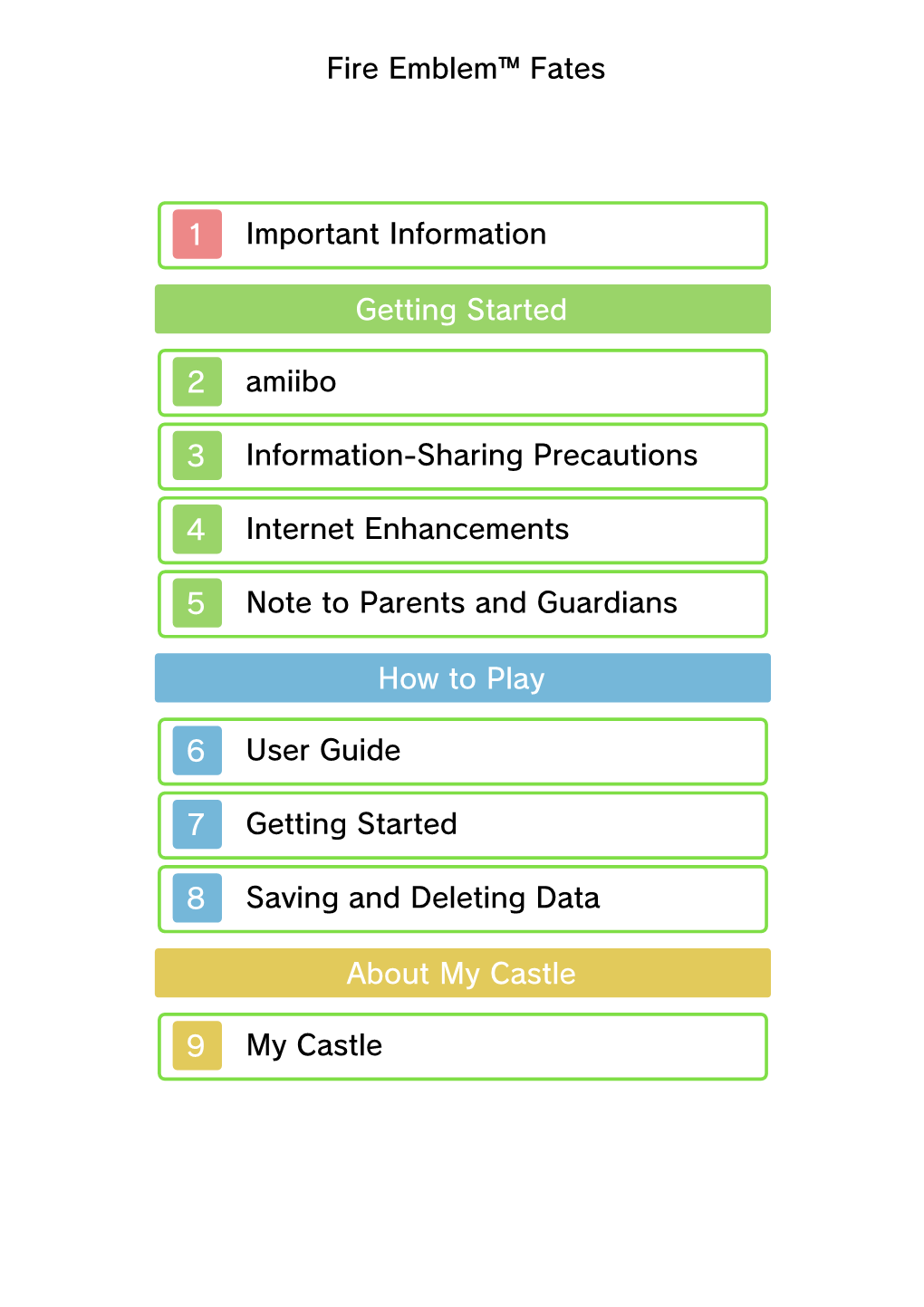 Fire Emblem Fates Does Not Save Data to Amiibo, So You Will Not Need to Delete Any Existing Game Data When Using an Amiibo with This Software