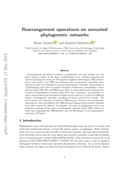 Rearrangement Operations on Unrooted Phylogenetic Networks