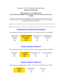 Election Summary