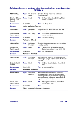 Details of Decisions Made on Planning Applications Week Beginning 31/05/2010