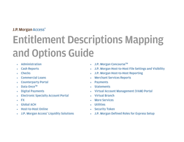Entitlement Descriptions Mapping and Options Guide
