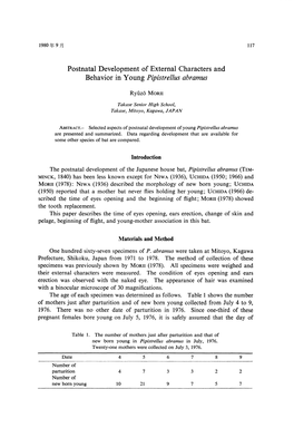 Postnatal Development of External Characters and Behavior in Young Pipistrellus Abramus