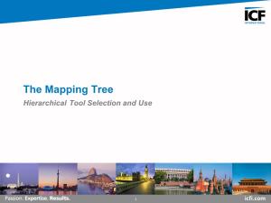 The Mapping Tree Hierarchical Tool Selection and Use