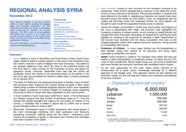 SYRIA Problematic