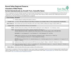 Round Valley Regional Preserve Checklist of Wild Plants Sorted Alphabetically by Growth Form, Scientific Name