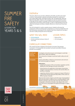 CFA Summer Fire Safety