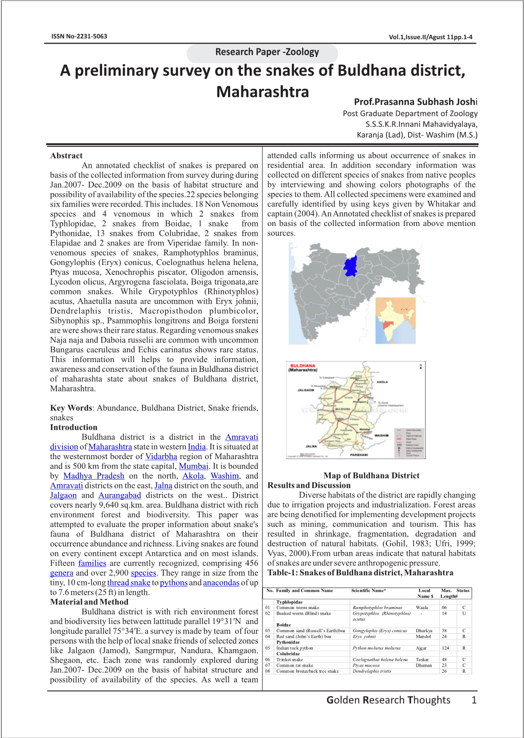 A Preliminary Survey on the Snakes of Buldhana District, Maharashtra