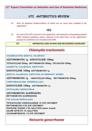 Chlamydia Trachomatis Neisseria Gonorrhoeae
