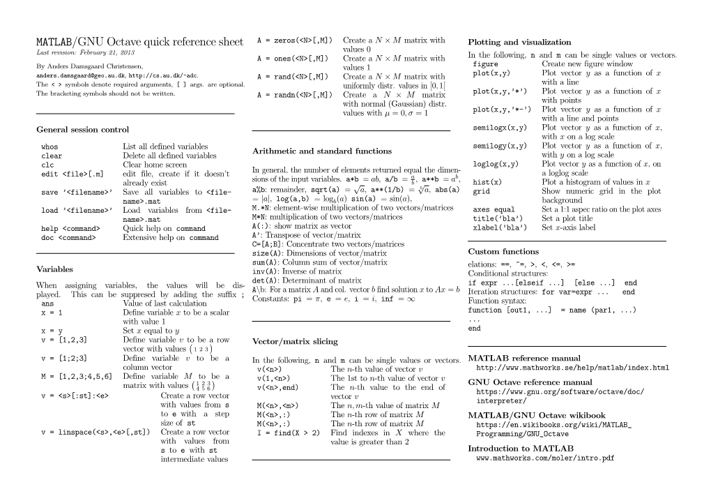 MATLAB/GNU Octave Quick Reference Sheet