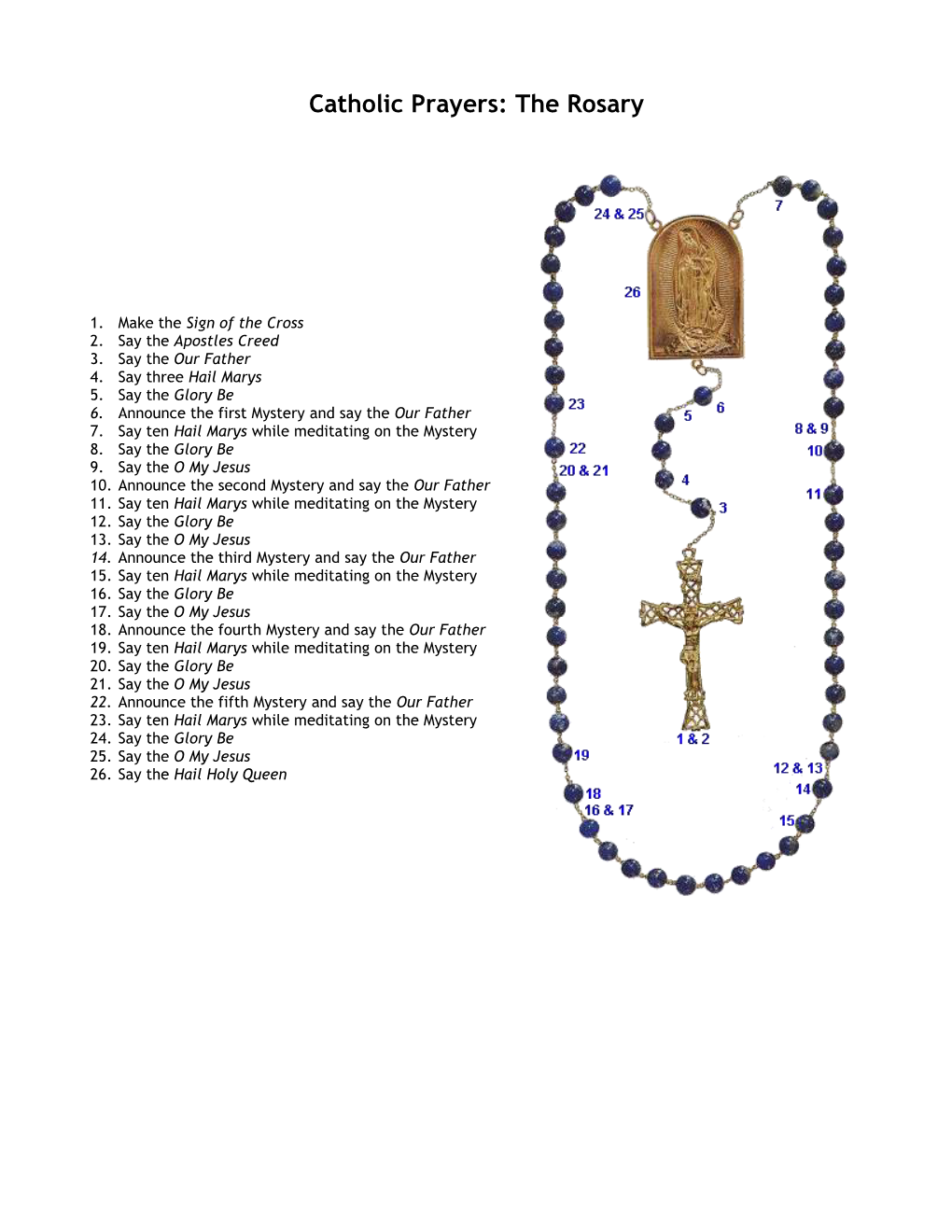 Catholic Prayers: the Rosary