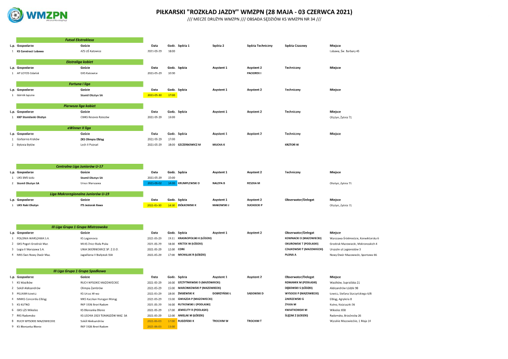 PIŁKARSKI "ROZKŁAD JAZDY" WMZPN (28 MAJA - 03 CZERWCA 2021) Strona 1 Z 8 /// MECZE DRUŻYN WMZPN /// OBSADA SĘDZIÓW KS WMZPN NR 34