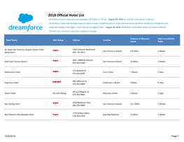 2018 Official Hotel List (Internal Use Only) - Dreamforce Hotel Room Rates Are Available Until 4:00 P.M