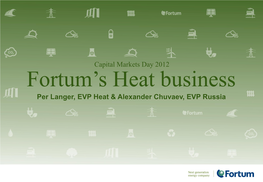 Fortum's Heat Business