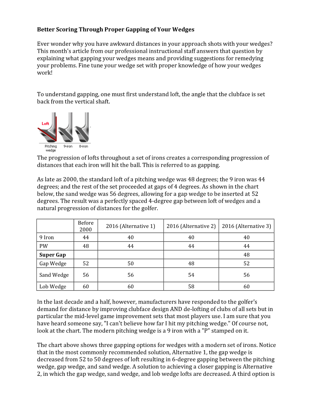 Better Scoring Through Proper Gapping of Your Wedges Ever