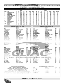 2006 GLIAC Standings/2006 All-GLIAC Teams