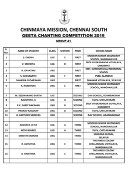 Chinmaya Mission, Chennai South Geeta Chanting Competition 2019 Group A1
