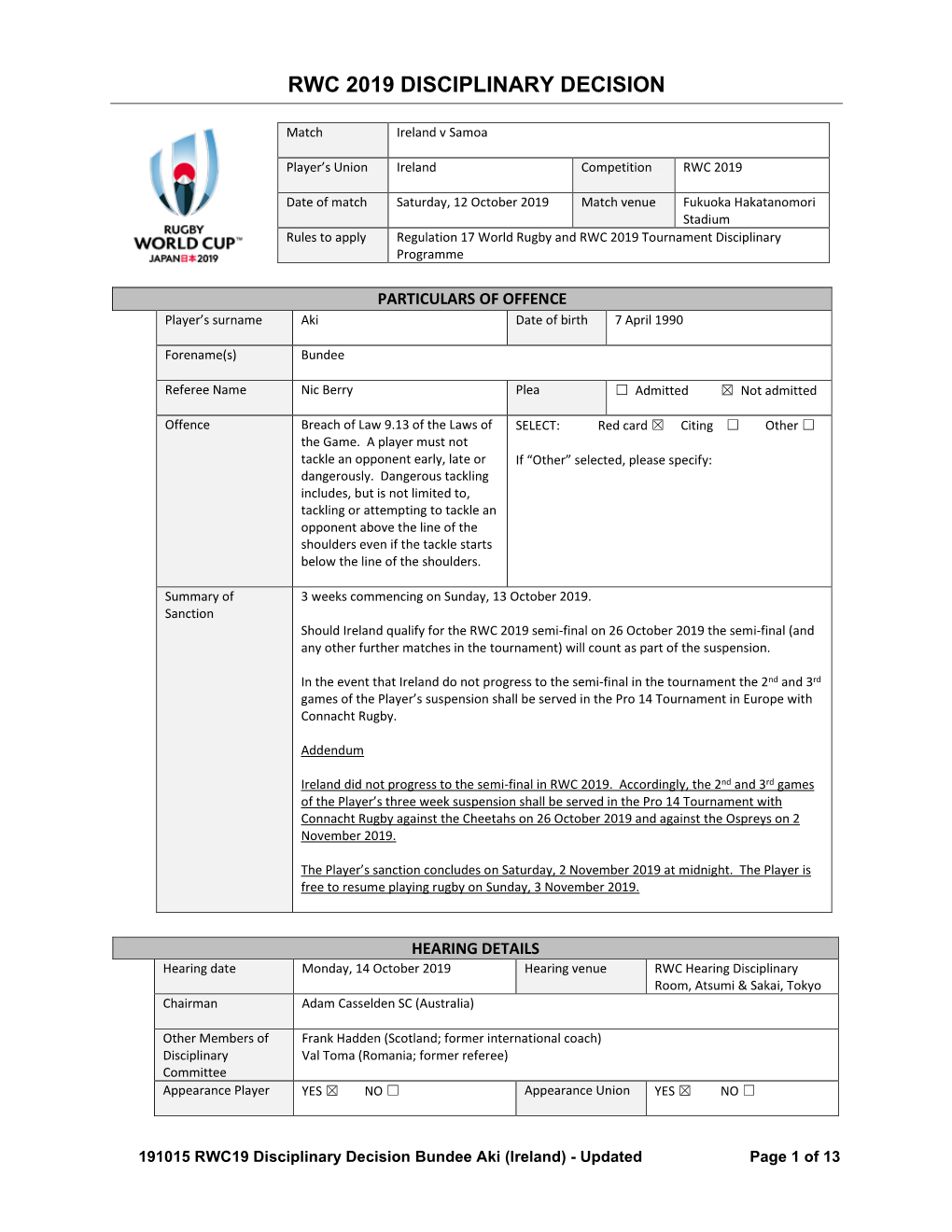 Rwc 2019 Disciplinary Decision