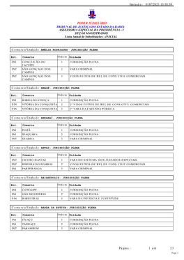 I SEÇÃO MAGISTRADOS Emissão: 01/07/2021 13:58:59 Lista Anual De S