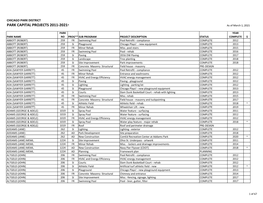 Table Version Website 031621.Xlsx